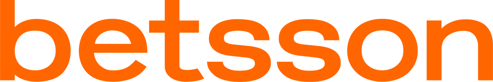 Betsson logo